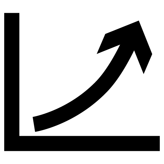 Growth Curve