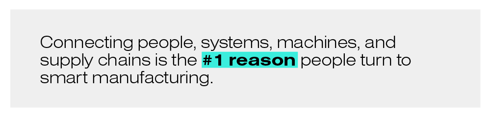 Connecting people, systems, machines, and supply chains is the #1 reason people turn to smart manufacturing