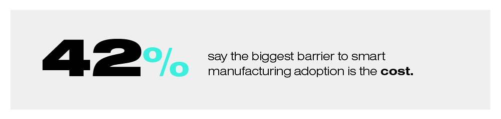 42% say the biggest barrier to smart manufacturing adoption is the cost