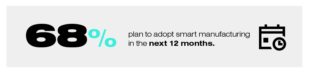 68% plan to adopt smart manufacturing in the next 12 months