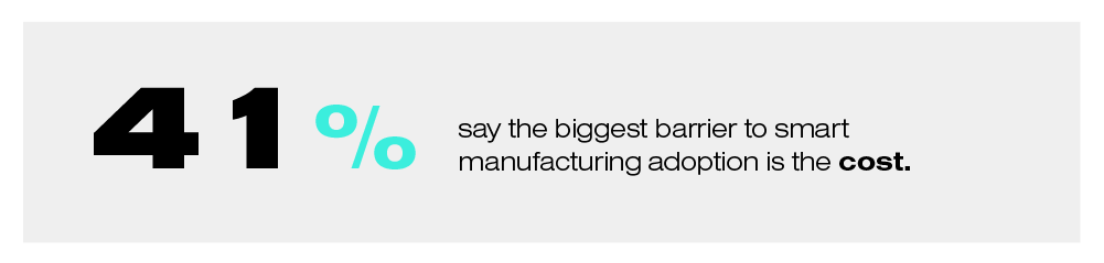 41% say the biggest barrier to smart manufacturing adoption is the cost