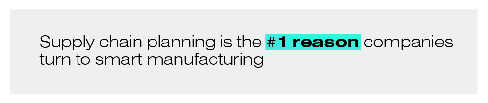 Supply chain planning is the #1 reason companies turn to smart manufacturing