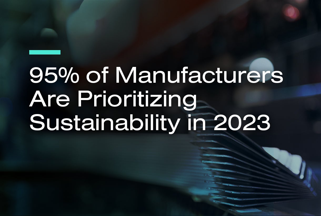 95% of Manufacturers Are Prioritizing Sustainability in 2023