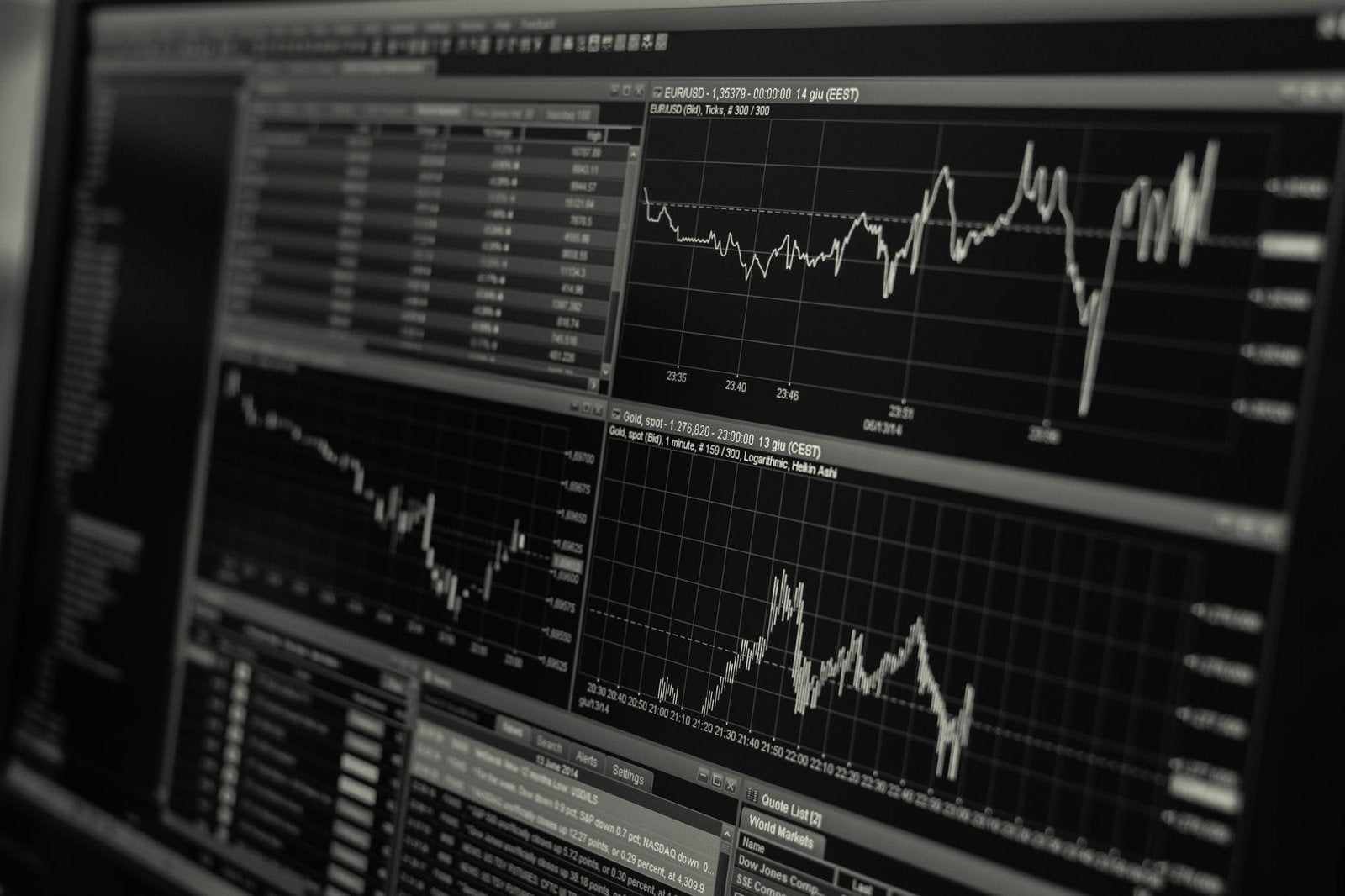 Supply Chain Strategy DemandCaster