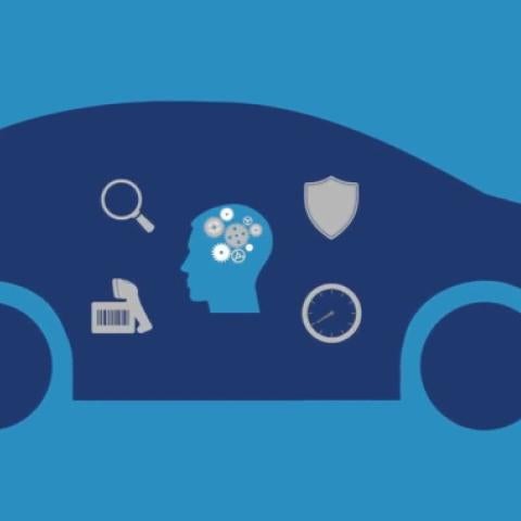 ERPSoftwareAutomotive