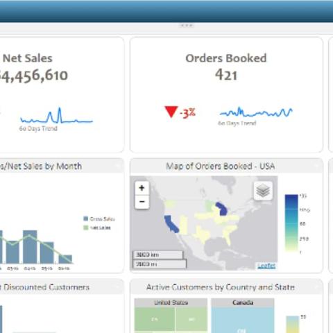 SupplyChain_CustomersAndSales_Capabilities