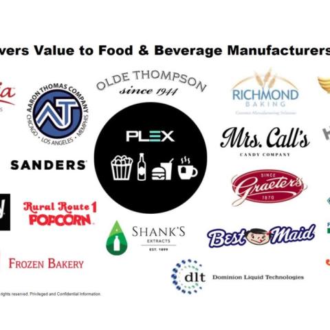 Plex Delivers Value for Food & Beverage Manufacturers