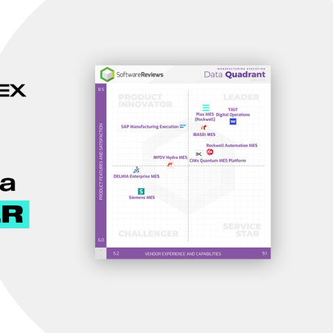 Plex Systems Is a Leader in 2022 Info-Tech Data MES Quadrant Report