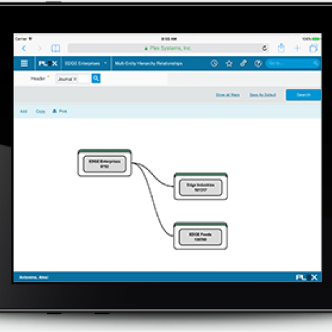 Efficiently Manage Financial and Supply Chain Processes