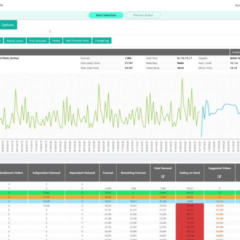 Discovering the Benefits of Plex DemandCaster with Olde Thompson