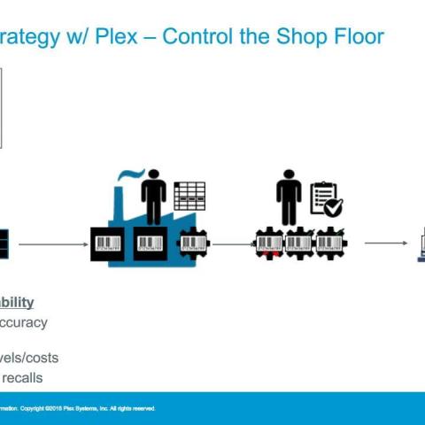 3 Synergies That Drive Success in Automotive Manufacturing