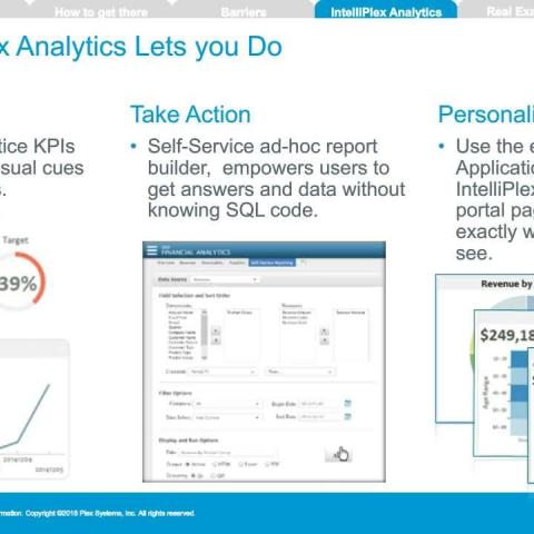 Get More Out of Your ERP With Analytics