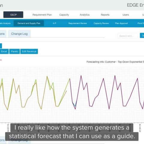 Sales and Operations Planning in the Cloud