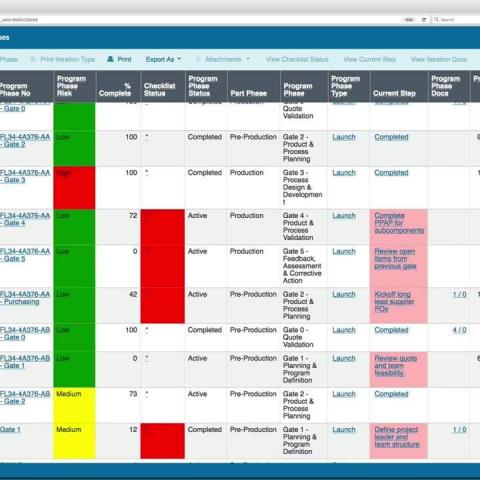 Product Management Tools - Demo