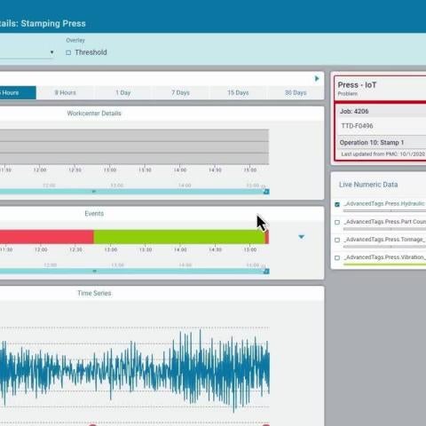 IIoT Demo