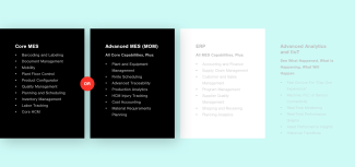 Products_SubscriptionPackages_Diagram_PlexManufacturingExecutionSuite