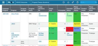 SupplyChain_ProductAndProgram_Capabilities