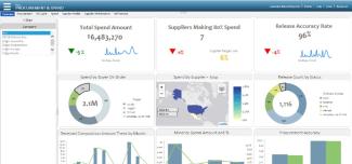 SupplyChain_SuppliersAndPurchasing_Capabilities